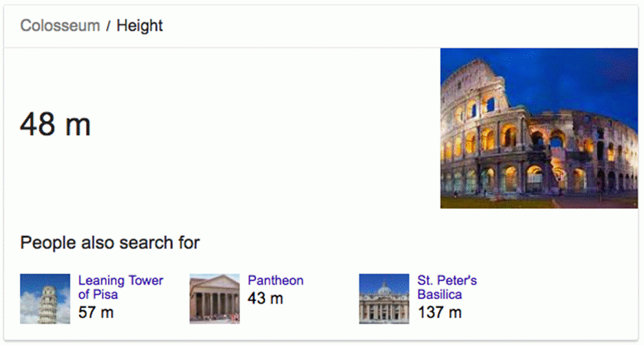 Например, если я введу в поисковую строку Google «Высота Колизея», Google ответит так: